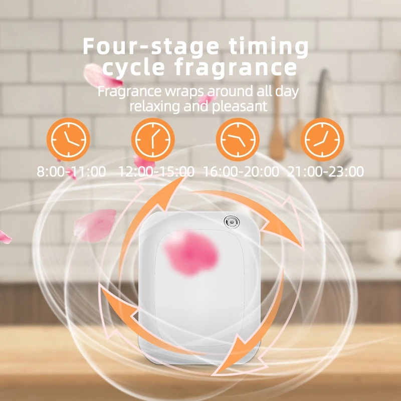 Bluetooth Diffuser voor etheri - Home Fragrance No.01 recensie en prijs
