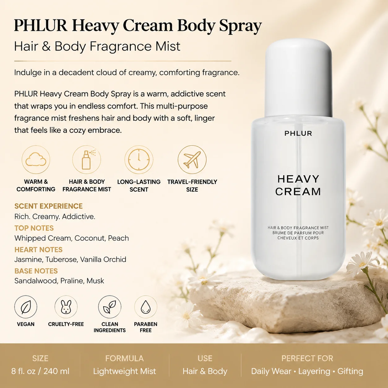 2-delige PHLUR geurset voor vr - Home Fragrance Gift recensie en prijs