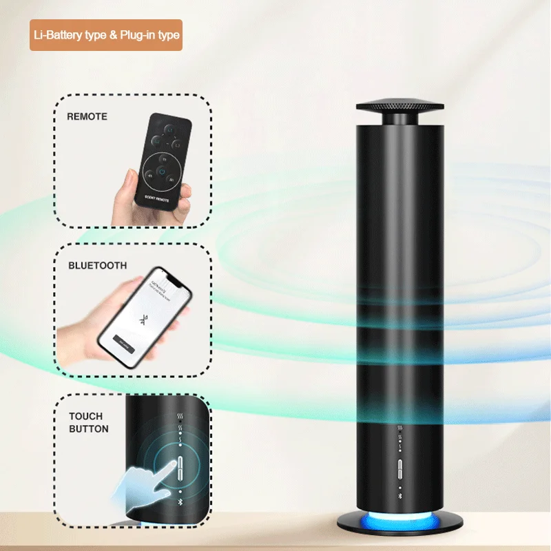 NAMASTE Home Elektrische Kanto - Home Fragrance Aroma recensie en prijs