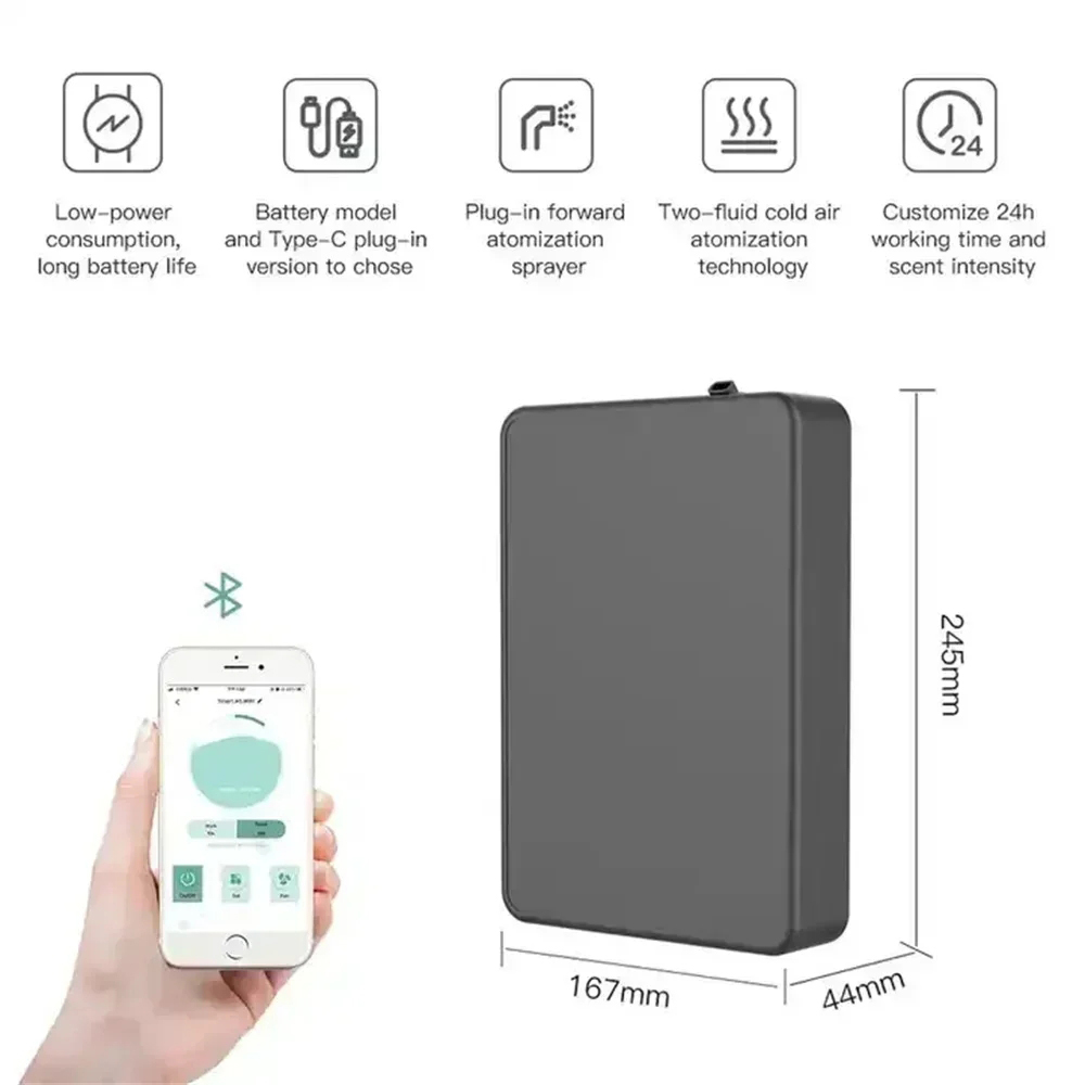 500ML Capaciteit Geurverspreid - Home Fragrance Device recensie en prijs