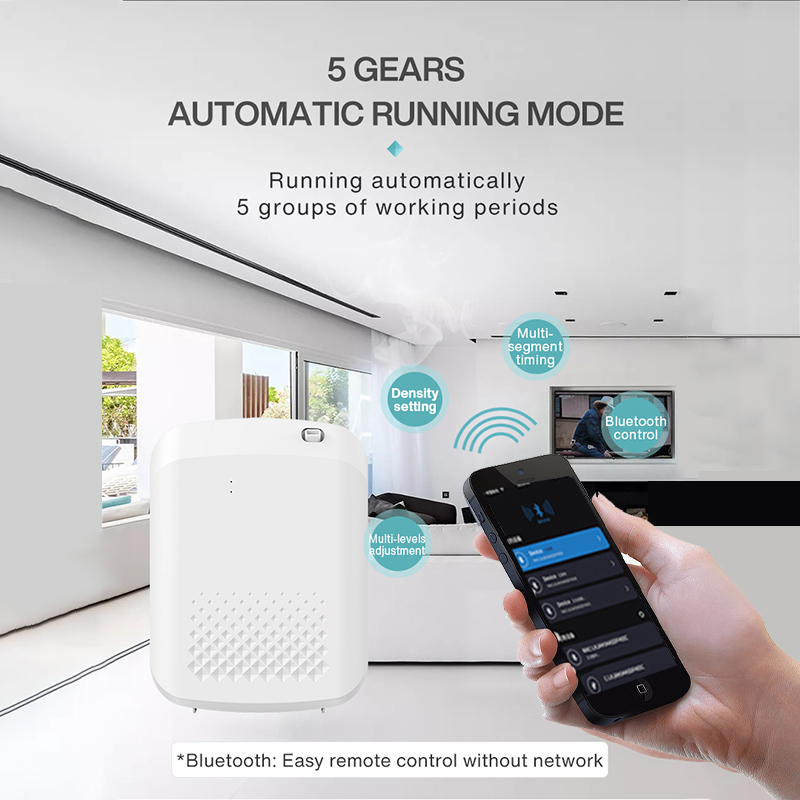 Smart Aroma Diffuser Hotels Ge - Home Fragrance Device recensie en prijs