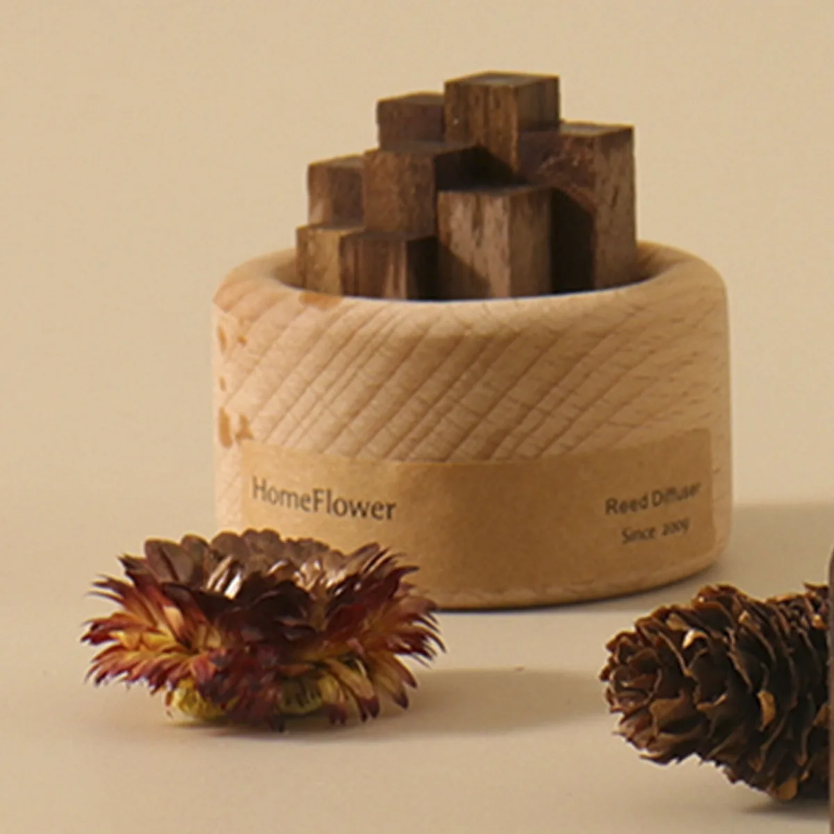 1 Stuks Difuser Home Geur Geen - Home Fragrance Aroma recensie en prijs