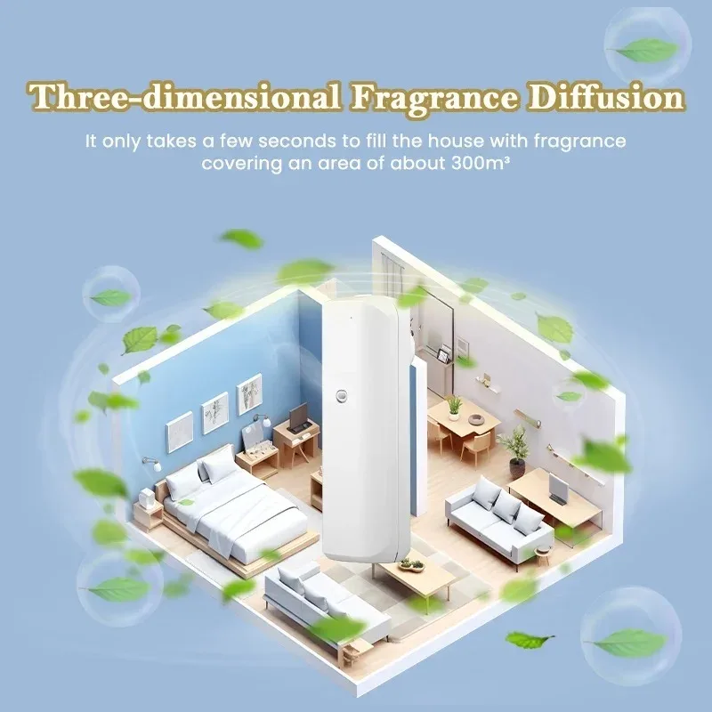 Geurverspreider Toilet Automat - Home Fragrance Device recensie en prijs