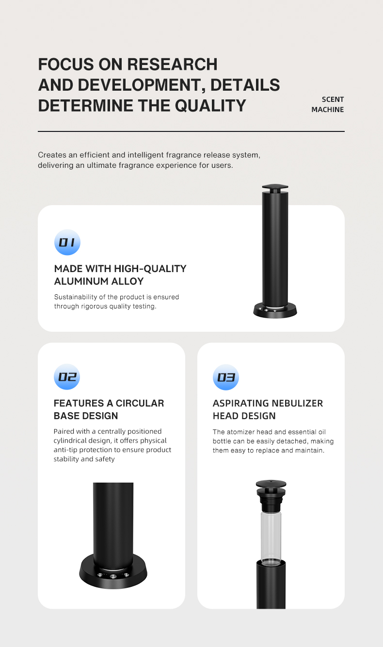 Huisparfum Bluetooth Aroma Dif - Home Fragrance Device recensie en prijs