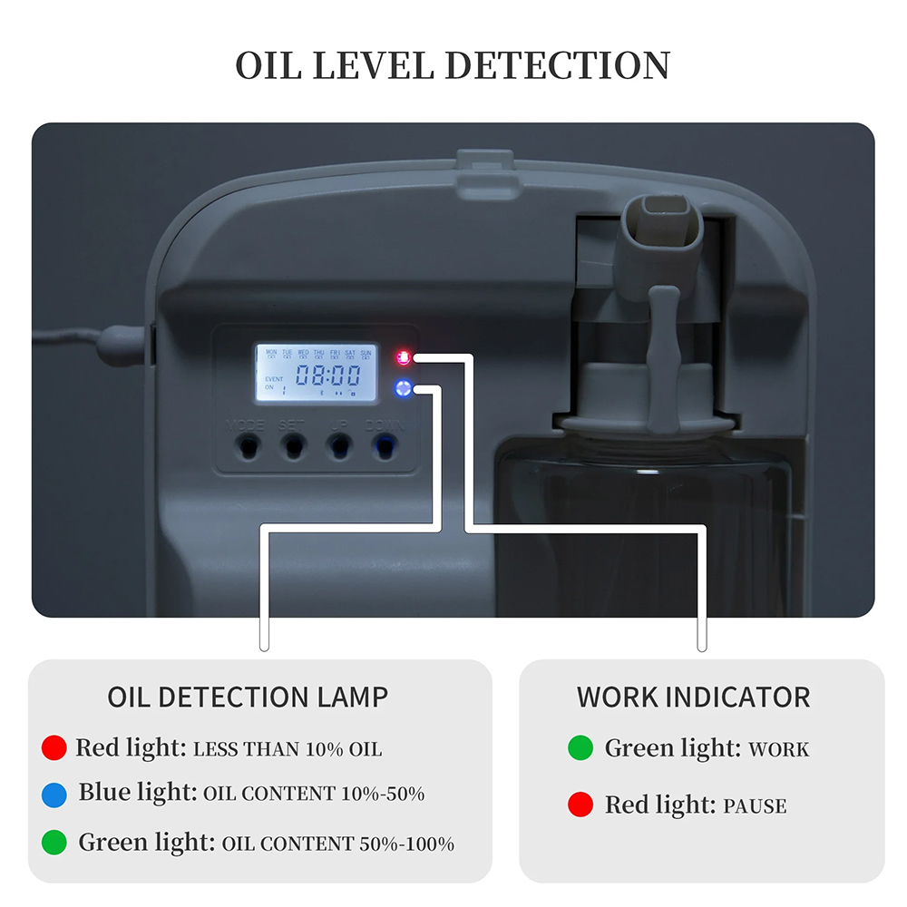 NAMASTE Smart Aroma Diffuser H - Home Fragrance Device recensie en prijs