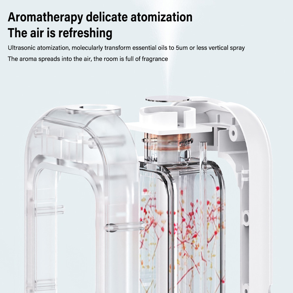 Aromatherapiemachine Automatis - Home Fragrance Device recensie en prijs