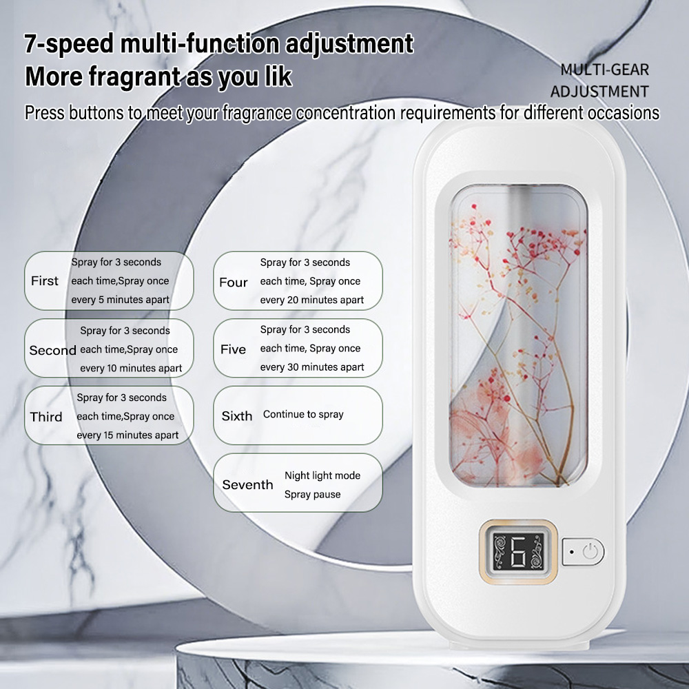Aromatherapiemachine Automatis - Home Fragrance Device recensie en prijs