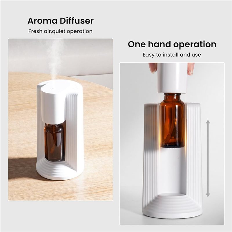 【NIEUW A39M】 Waterloze etheris - Home Fragrance Aroma recensie en prijs