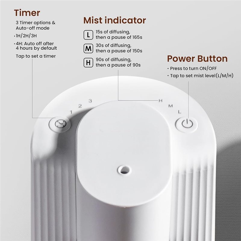 【NIEUW A39M】 Waterloze etheris - Home Fragrance Aroma recensie en prijs